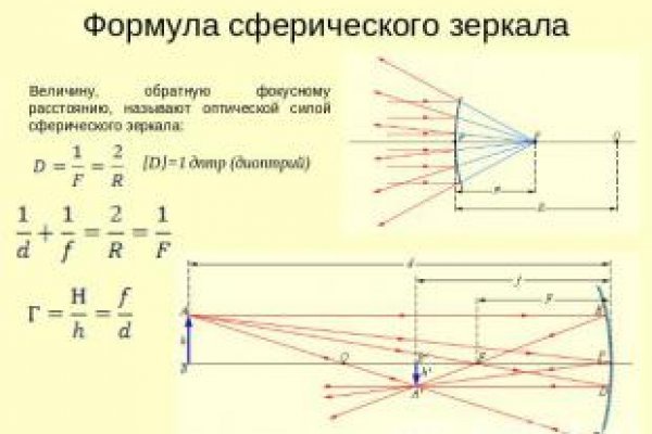 Зеркала онион сайтов